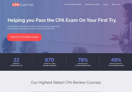 CPA Exam Hub