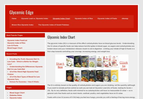 Glycemic Edge: Index Chart