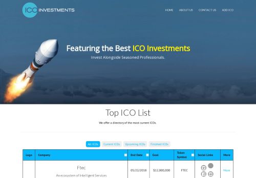 ICO Investments