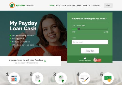 Payday Loans: myPaydayLoanCash.com
