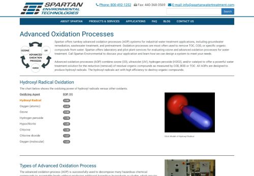 Spartan: Oxidation Processes