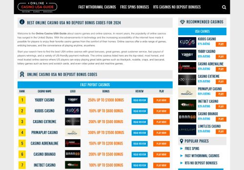 Online Casino USA Guide | Best USA Online Casinos
