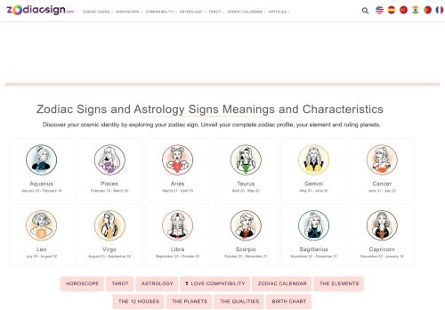 Astrology Zodiac Signs | Dates, Meanings and Compatibility