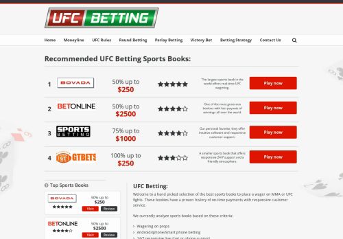 UFC Betting