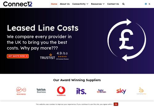 Leased line costs