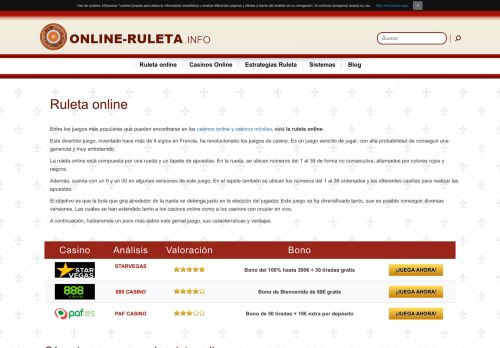 Online-ruleta.info