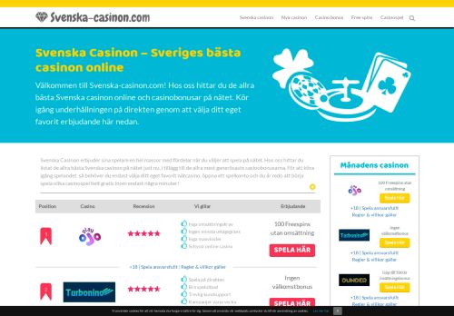 Svenska-casinon.com